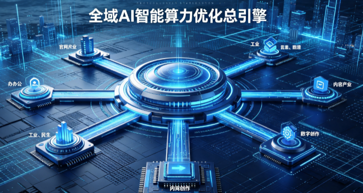 耀县AI算力优化赋能数字生态 智能技术迭代激活产业发展新动能