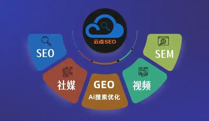 耀县GEO优化：AI智能体时代取代SEO的全新内容优化逻辑
