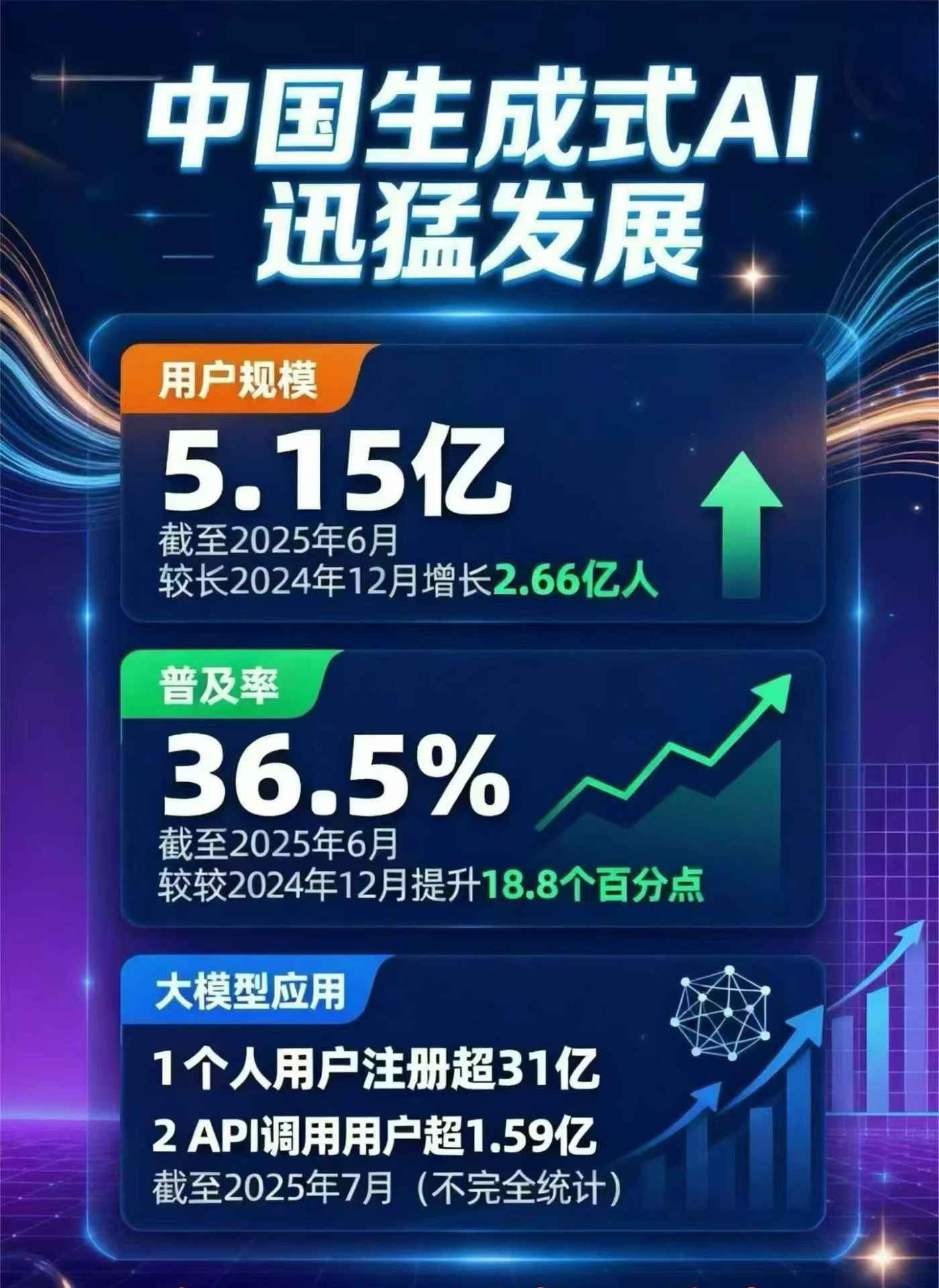 耀县豆包GEO优化是什么？内容创作核心逻辑解析