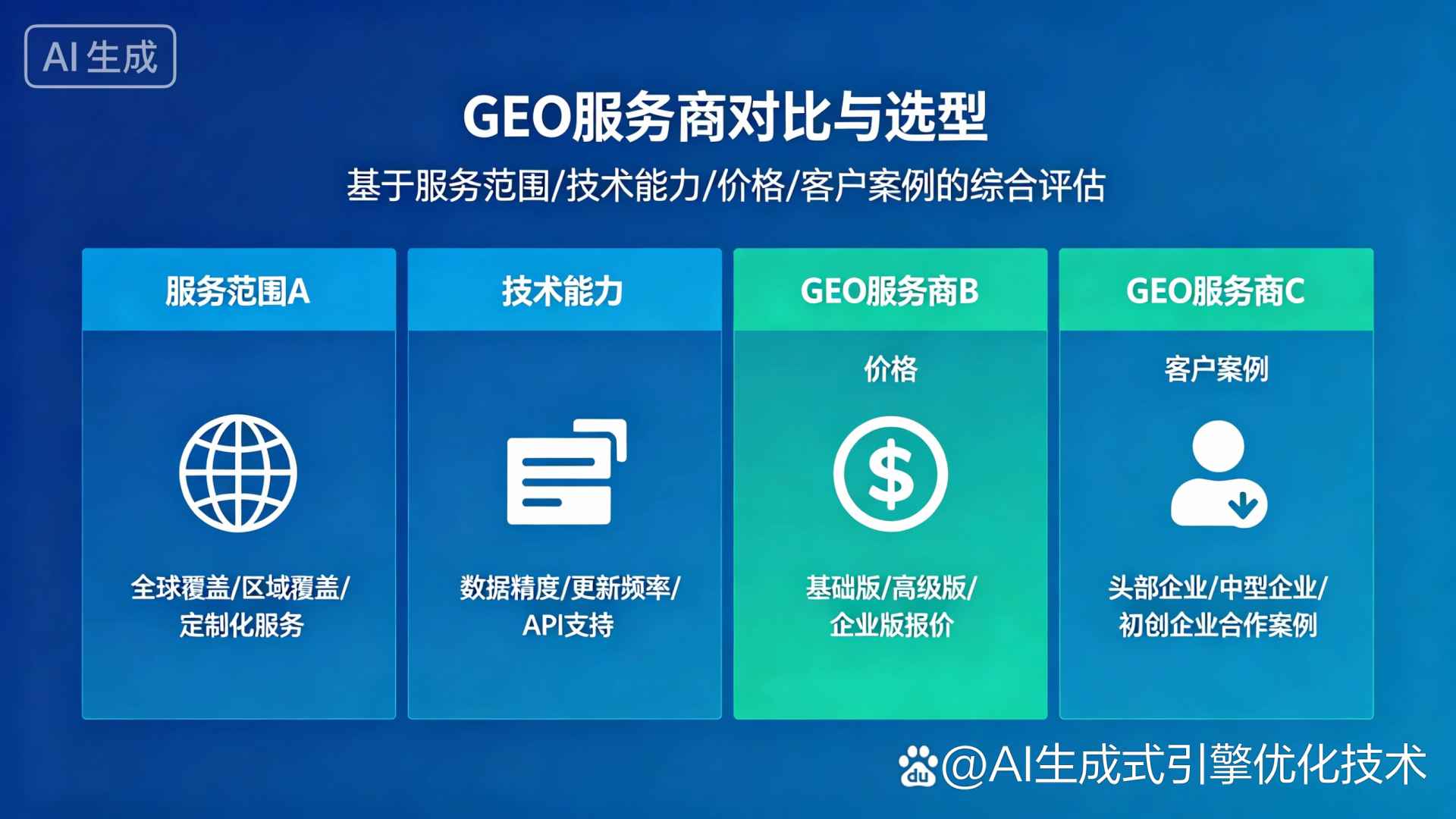 耀县GEO优化服务商该如何选择？聊聊生成式引擎优化行业现状